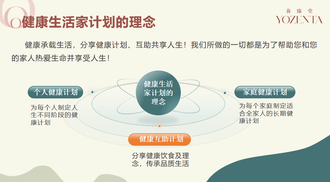 健康生活家计划